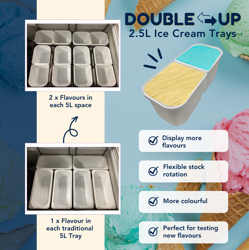 Introducing 2.5L Double-Up